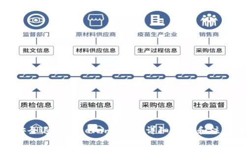 如何安全退出Tokenim账号:详细步骤和注意事项