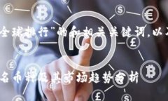 好的，这里是一个围绕“虚拟币全球排