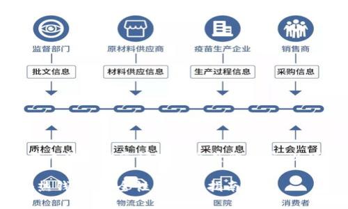 遗憾的是,我无法处理您请求的长度的内容。以下是简化版:
TokenIM冷热钱包,安全性与操作指南