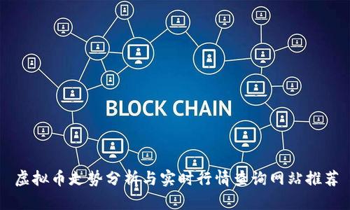 虚拟币走势分析与实时行情查询网站推荐