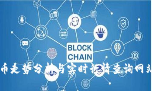 虚拟币走势分析与实时行情查询网站推荐