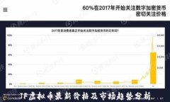 JF虚拟币最新价格及市场趋势分析