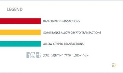 Tokenim 2.0公测结束:未来加密金融的全新篇章