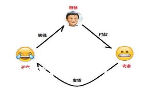 tokenim钱包取消授权的详细步骤与注意事项
