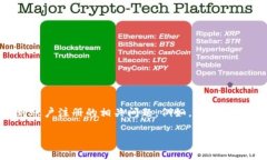 这是一个关于如何注册Tokenim的讨论，