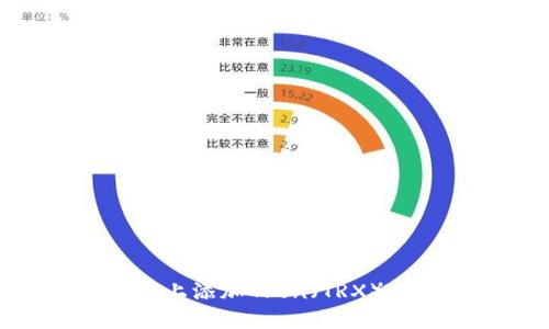 如何在Tokenim上添加Tron(TRX)并您的投资策略
