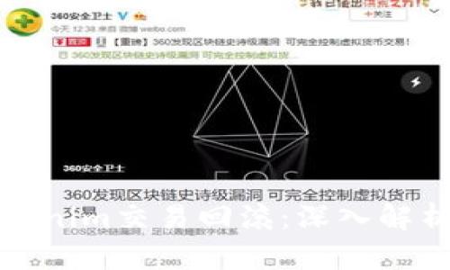 如何处理Tokenim交易回滚:深入解析及解决方案
