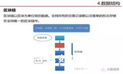 MMY虚拟币：2023年投资新机遇与市场前