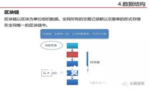 MMY虚拟币:2023年投资新机遇与市场前景分析