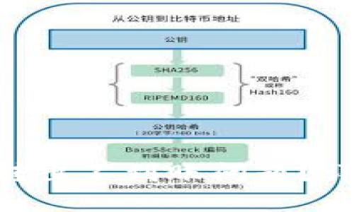 如何解决Tokenim转出不到账问题?详细指南与实用技巧