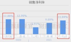 2023年Tokenim账号收购潮：隐私与价值并