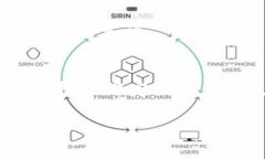 要将Tokenim绑定到支付宝，您可以按照