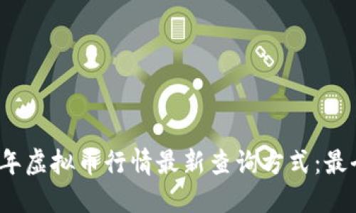 2023年虚拟币行情最新查询方式：最全指南