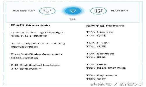 遇到“tokenim助记词不正确”的问题时，可以按照以下步骤进行排查和解决：

### 一、确认助记词正确性

1. **检查拼写**：
   - 仔细核对每个助记词，确认是否有拼写错误。
   - 注意助记词的顺序是否正确，顺序是非常关键的。

2. **检查空格和大小写**：
   - 确保助记词之间有空格，且没有多余的空格。
   - 助记词通常不区分大小写，但为保险起见，可以尝试不同的大小写输入。

### 二、使用正确的助记词格式

1. **了解助记词的规范**：
   - 助记词通常由12个或24个单词组成，确保输入的词汇数目符合标准。

2. **按正确的顺序输入**：
   - 遵循创建钱包时的顺序，确保助记词的输入顺序与生成顺序一致。

### 三、使用工具进行恢复

1. **使用官方或可信的工具**：
   - 访问官方钱包或可信赖的平台，使用他们的恢复工具进行助记词测试。

2. **备份**：
   - 如果有其他备份（如二维码），可以尝试使用备份进行恢复。

### 四、寻求帮助

1. **联系钱包客服**：
   - 如果以上步骤未能解决问题，可以联系相关钱包的客服，提供必要的信息以寻求帮助。

2. **访问社区支持**：
   - 可以在相关的论坛或社区（如Reddit、Bitcointalk等）上发布求助信息，其他用户可能提供有用的建议和支持。

### 五、注意安全

1. **警惕钓鱼网站**：
   - 在进行任何操作时，确保你使用的是官方网站，避免输入助记词到可疑的网站中，以免造成财产损失。

2. **定期备份助记词**：
   - 将助记词安全存放，比如保存在安全的纸质文档中，避免网络存储，减少被盗风险。

通过以上步骤，可以有效解决助记词不正确的问题，确保数字资产的安全。在加密货币的世界中，安全性至关重要，时刻保持警惕和细心是非常必要的。