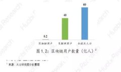 智慧币：揭开虚拟货币的新面纱，剖析