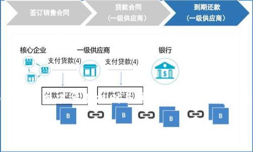 关于“tokenimusdt被盗能追回吗”的问题,首先我们需要了解有关数字货币被盗的相关情况。数字货币的特性使其交易规则与传统金融系统有很大不同。在某些情况下,追回被盗数字货币的可能性很小。以下是一个关于该主题的详细大纲和内容分析。
Tokenimusdt被盗能追回吗?浅析数字货币安全与追赃可能性
