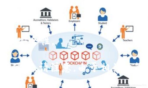 虚拟货币钱包是一种用于存储、管理和交易加密货币的工具。随着国内对数字货币和区块链技术的关注，许多公司开始提供虚拟币钱包服务。以下是一些在国内较为知名的虚拟币钱包公司：

1. **币安（Binance）**：虽然总部设在海外，但币安对中国市场非常重视，还推出了多种本土化服务。

2. **火币网（Huobi）**：火币网是中国最早成立的数字货币交易平台之一，也推出了自己的钱包服务。

3. **OKEx**：作为知名的数字货币交易所，OKEx也拥有自己的钱包产品，支持多种币种的存储与管理。

4. **多宝钱包**：提供简单易用的界面以及安全性较高的虚拟币存储服务。

5. **imToken**：这是一个以以太坊为基础的移动端钱包，支持多种数字资产的存储和交易，用户界面友好。

6. **BitPie**：支持多种数字货币，尤其是比特币和以太坊，提供了较好的安全性和用户体验。

7. **ZB钱包**：由ZB.com交易平台推出，致力于为用户提供安全、便捷的数字资产管理服务。

8. **链克钱包**：致力于向用户提供多种数字资产的安全存储服务。

9. **星云链（Nebulas）钱包**：支持多链资产的存储与交易，尤其关注用户体验和安全性。

这些公司通过不断更新技术与服务，确保用户在管理和交易虚拟货币时的安全与便捷。请注意，由于相关政策的变化，使用任何虚拟币钱包前需确保了解相关法律法规及风险。