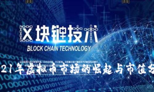 2021年虚拟币市场的崛起与市值分析