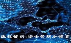 Tokenim钱包使用流程解析：安全管理加