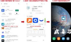 如何保护你的数字资产：应对 Tokenim