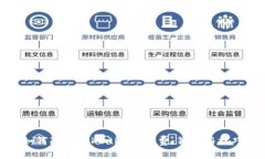 如何降低Tokenim矿工费：策略与技巧