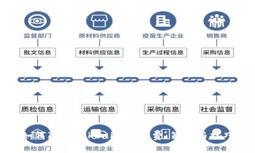 如何降低Tokenim矿工费:策略与技巧