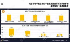 充币到Tokenim钱包为何到账缓慢？原因