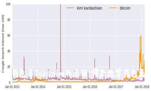 ### TP钱包与Tokenim的区别:哪款数字钱包更适合你?