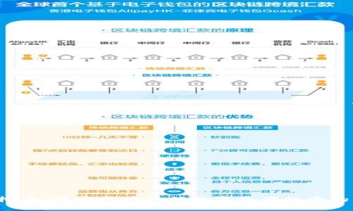 SFO虚拟币：解密当前热门数字资产投资的新机遇