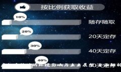 虚拟币挖矿的环境影响与未来展望：全