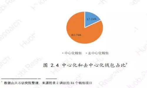 Tokenim钱包下载2.0：旧版是否仍然可用？