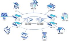 要找回 Tokenim 的交易密码，通常可以按