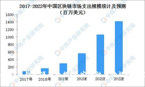 2023年虚拟币钱包源码大揭秘:安全性与功能性的完美结合