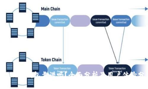 tokenim钱包靠谱吗?全面分析及用户体验分享