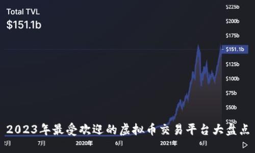2023年最受欢迎的虚拟币交易平台大盘点