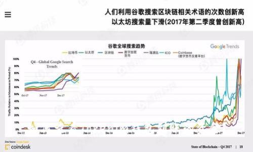 如何查看Tokenim钱包到账的资金？