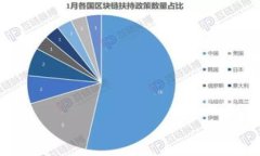 IM（或称IM钱包）通常指的是一款支持