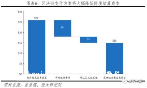 如何通过Tokenim购买比特币:新手教程与实用技巧