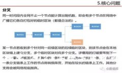 如何实现虚拟币接单：2023年数字货币