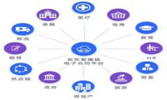 如何在Tokenim平台上进行TRX质押挖矿：