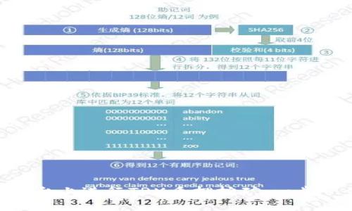 如何在Tokenim平台上进行TRX质押挖矿:一步一步教你赚取收益