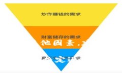 关于Tokenim钱包的ETH提现最低额度并没