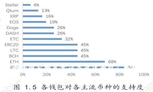 Tokenim 是一个加密钱包，主要用于管理和存储数字资产。不过截至我最后的更新（2023年10月），Tokenim 的具体国家和背景信息并没有被广泛报道。一般来说，加密钱包不一定由特定国家或地区的公司运营，许多加密钱包服务都是全球性的，面向各地的用户。

如果你有关于 Tokenim 更具体的信息或者品牌背景，可以进一步查阅他们的官方网站或相关的新闻报道，以获取最新的动态和信息。