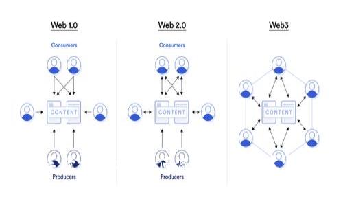 Tokenim转账矿工手续费解析:如何减少转账成本与时下热门趋势结合