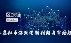 2023年虚拟币涨跌逻辑判断与市场趋势