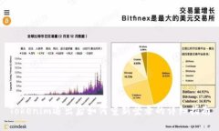 Tokenim退出后如何重新登录的详细指南