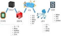 以太坊钱包Tokenim收不到代币的解决方