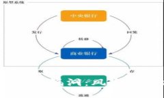 深入探讨Tokenim漏洞：风险、影响及应