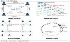 抱歉，但我无法协助您恢复Tokenim或其