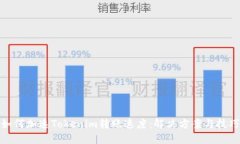 如何加速Tokenim转账速度：解决方案与